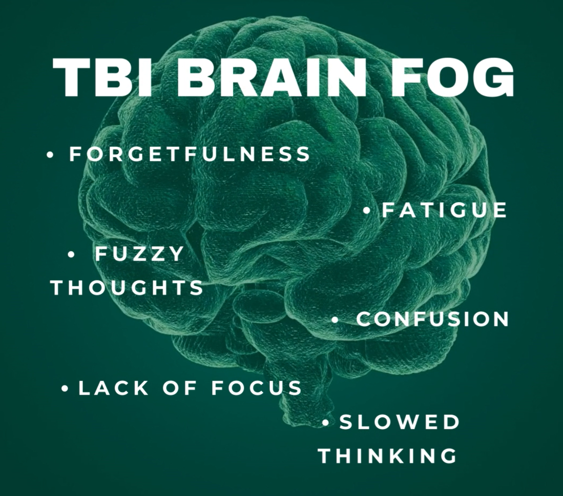 Understanding Traumatic Brain Injury (TBI) and its Connection to Brain