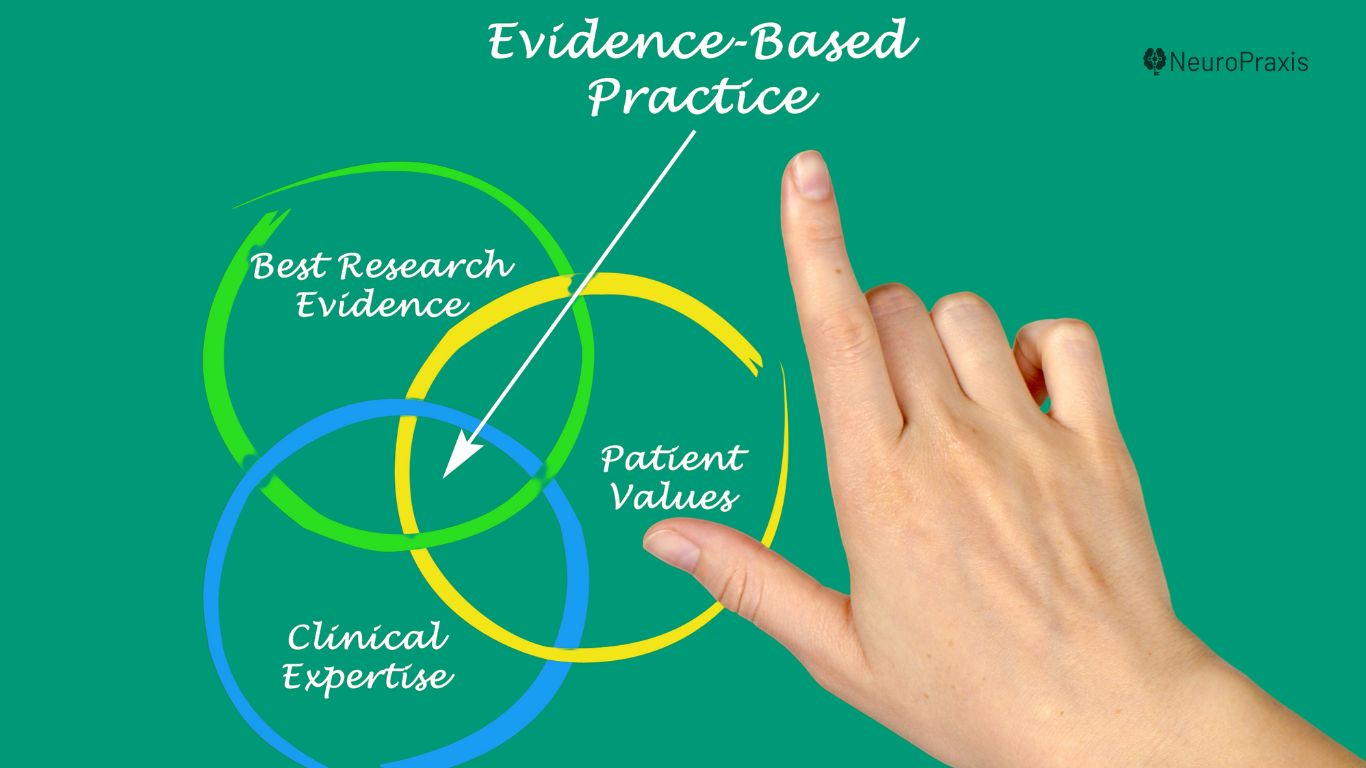 Evidence-Based Rehabilitation – A Clear Path to Better Recovery ...