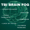 Tbi brain fog